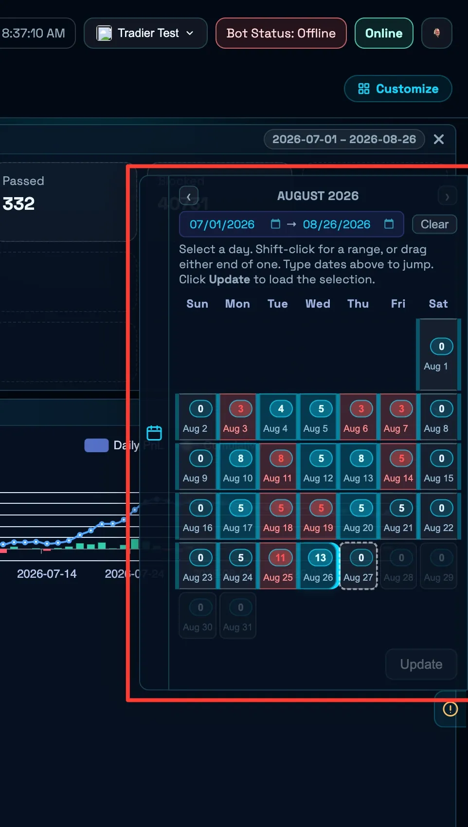 The Signal Engine calendar view, a month grid of daily trade counts.