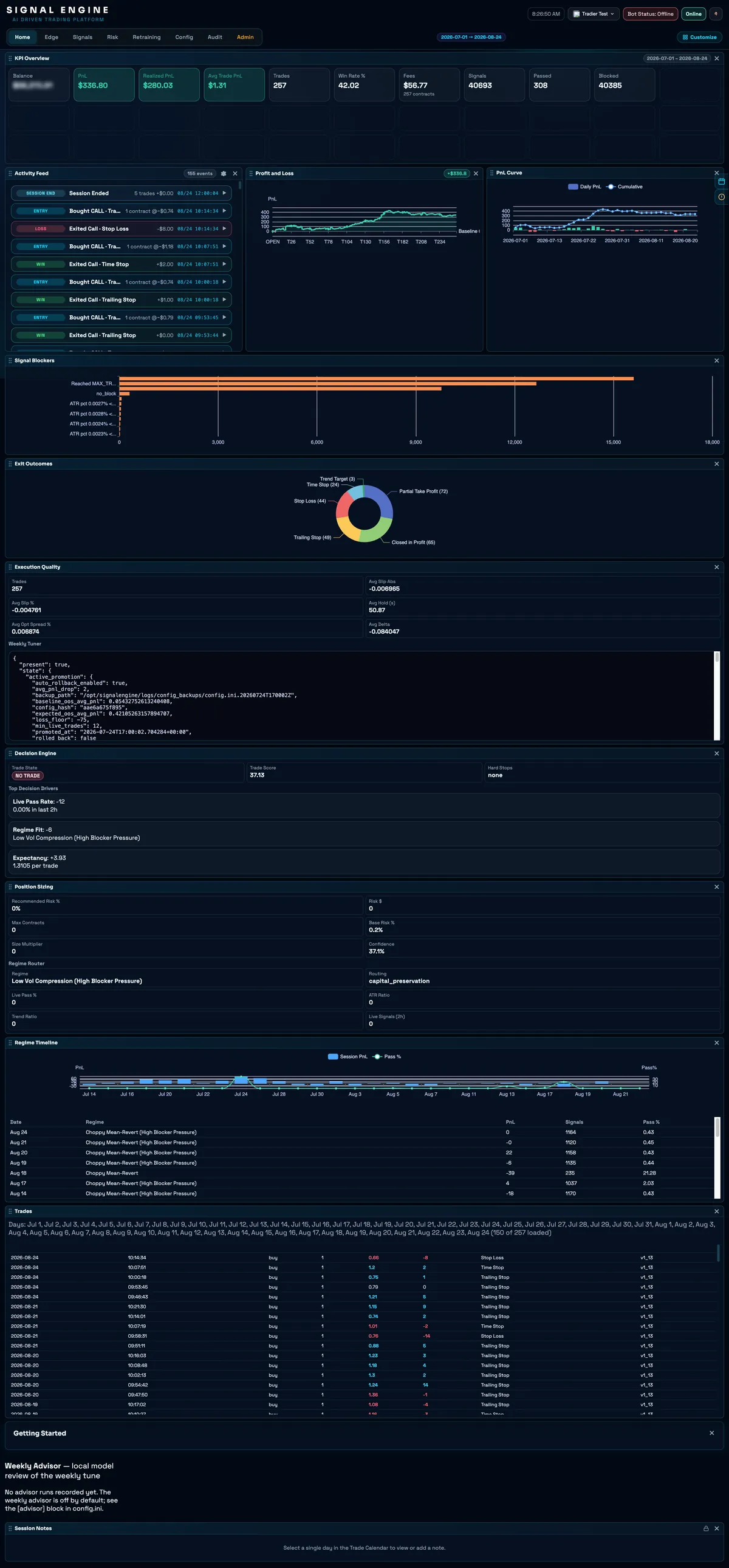 The Signal Engine home dashboard with session quality, decision engine state and position sizing panels.