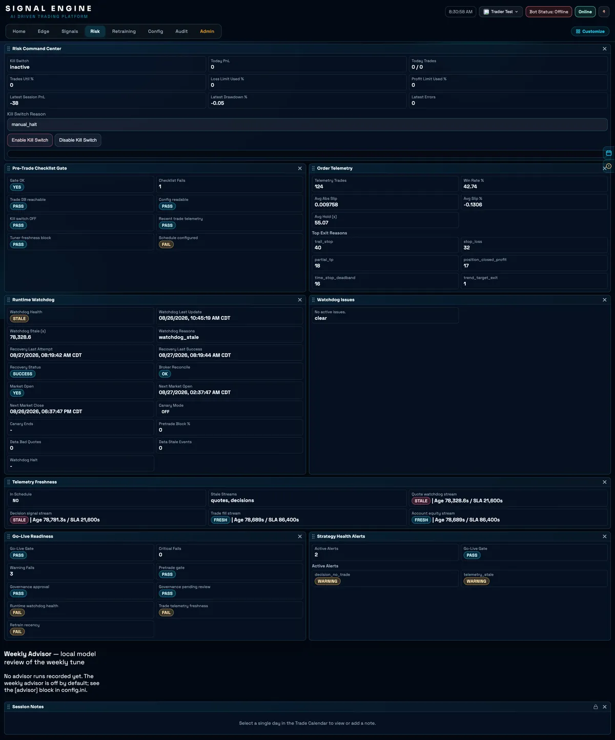 The Signal Engine risk view with runtime watchdogs, telemetry freshness and strategy health alerts.