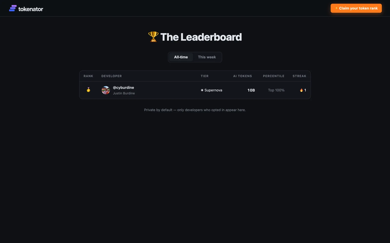 The tokenator leaderboard listing developers by rank, tier, token count, percentile and streak.